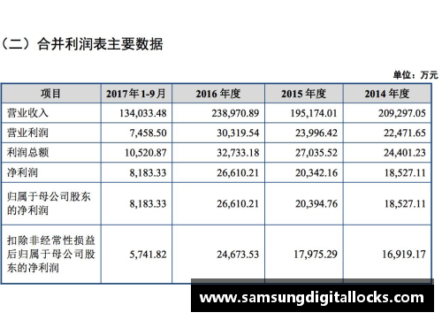 优发国际随优而动一触即发NBA球队简介与赛制详解