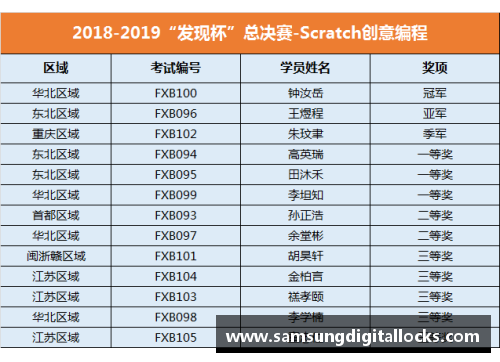 优发国际随优而动一触即发2022CBA全明星赛赛程时间表公布，12支球队齐聚武汉展开激烈角逐 - 副本