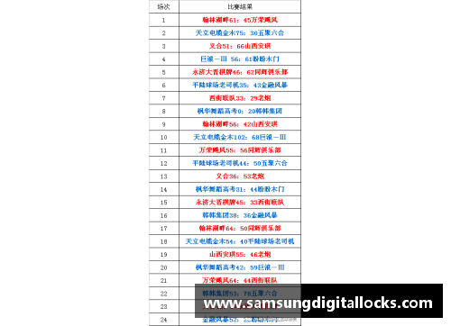 UG环球国际官方网站NBA赛程详解：全面解析球队对战安排和比赛时间表