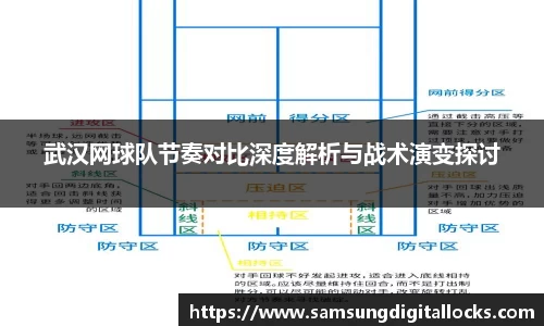 武汉网球队节奏对比深度解析与战术演变探讨
